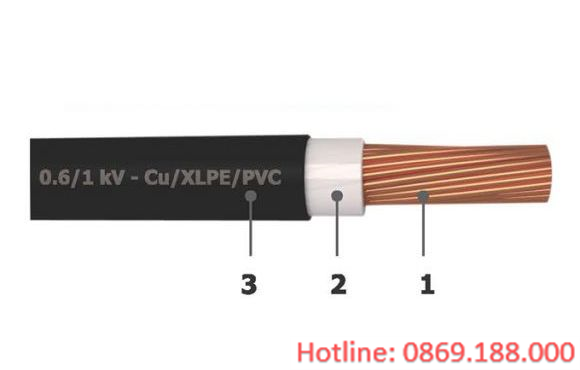 Cáp điện 1 lõi không có giáp bảo vệ 0.6/1kV - Cu/XLPE/PVC