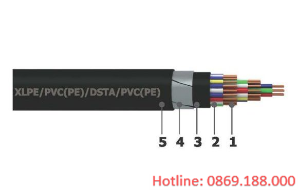 Cáp thông tin tín hiệu có giáp kim loại (cáp ngầm) - Cu/XLPE/PVC(PE)/DSTA/PVC(PE)