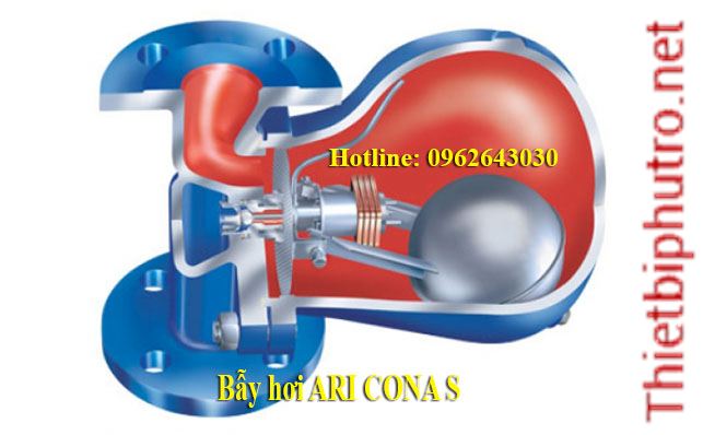 Bẫy hơi ARI model CONA S (Steam Traps) chính hãng